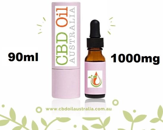CBD Oil - Full Spectrum - 90ml Bottle (1000mg)